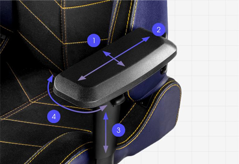 Regulowane podłokietniki